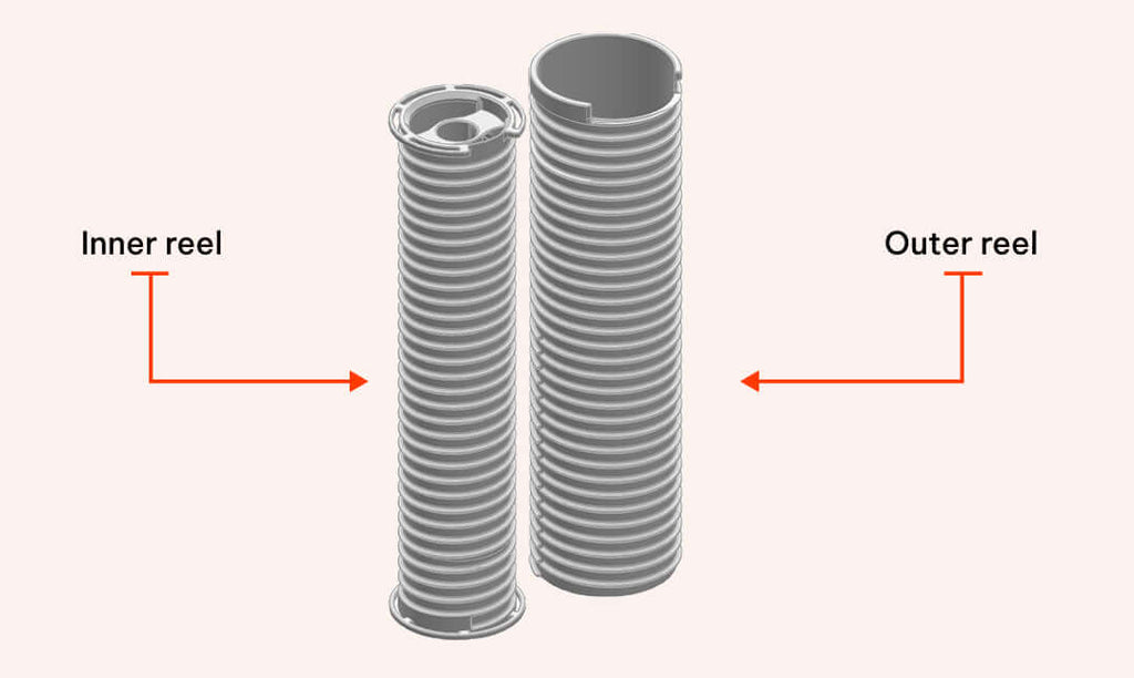 Gray metallic inner and outer reels with ribbed cylindrical designs.