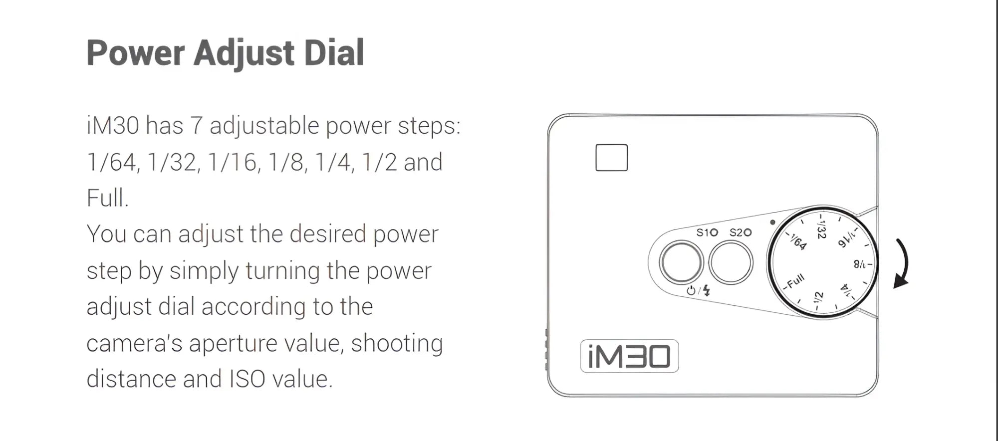 The power adjust dial for the im30 camera features a circular dial with seven adjustable power steps marked from 1/64 to full, set within a sleek white rectangular housing.